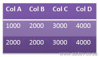 Excel table example