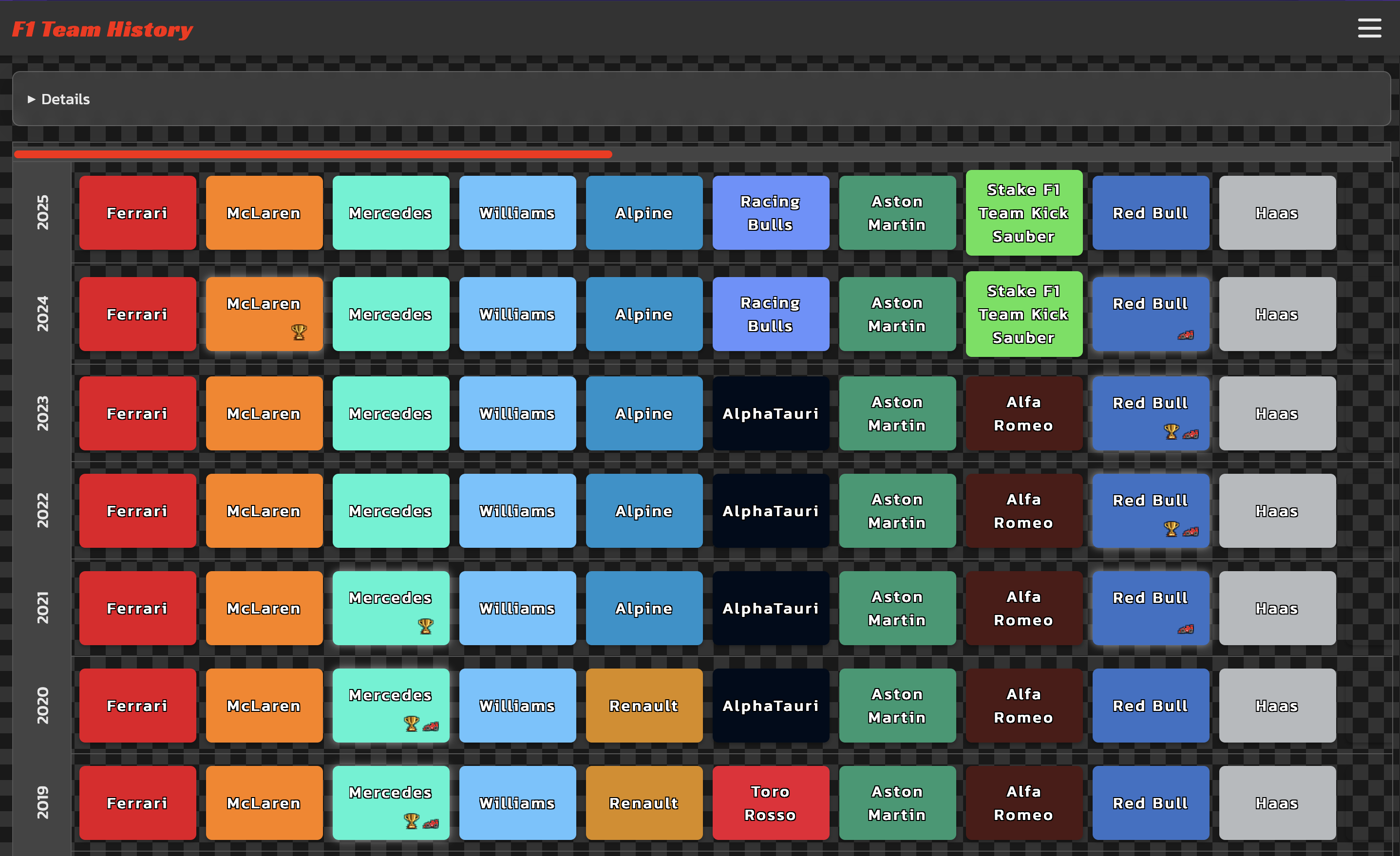 screenshot of the website I built